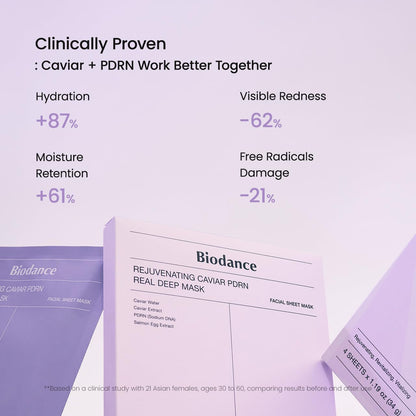 Nourishing Caviar Face Mask Sheets