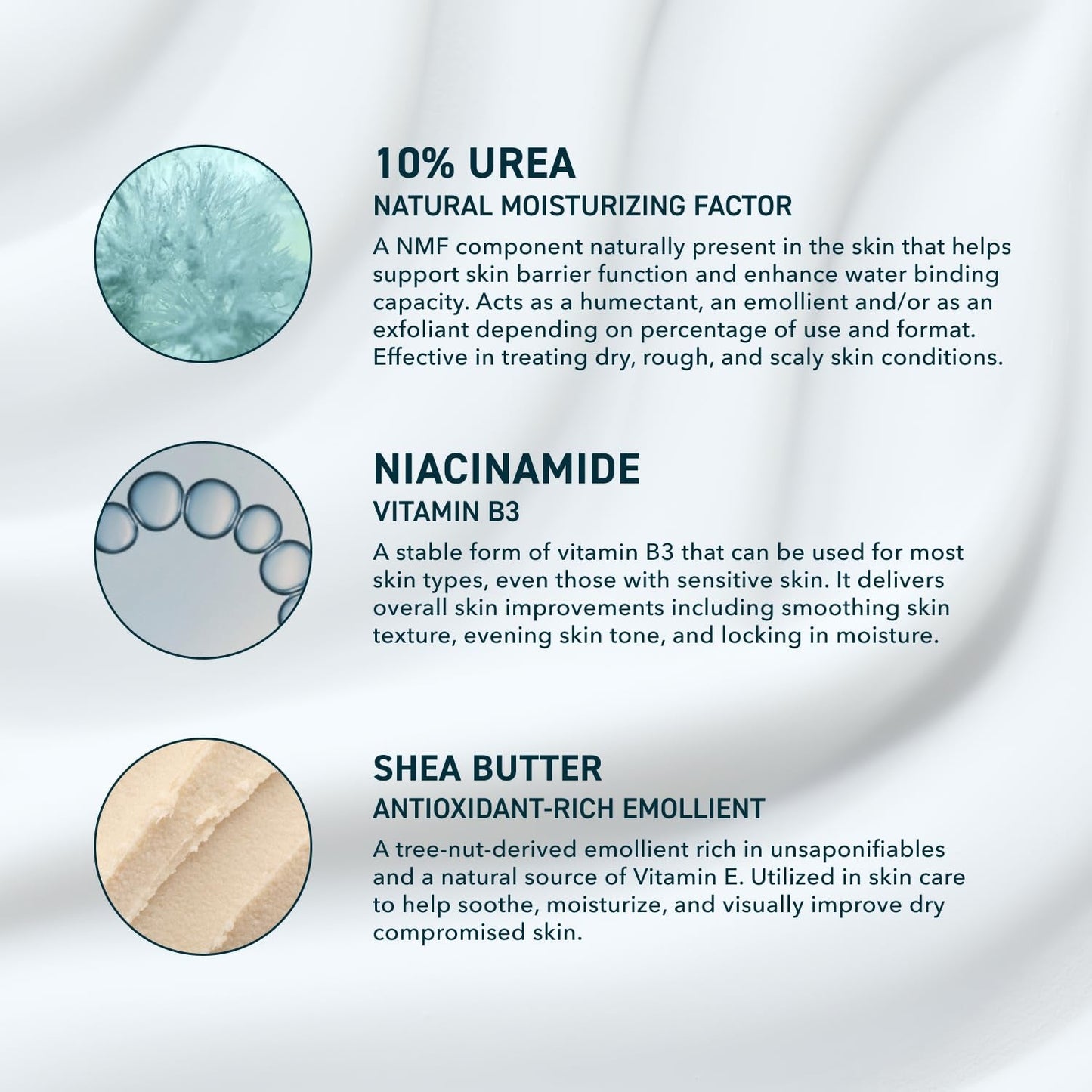 Intensive Dry Skin Moisturizer 10% Urea Cream