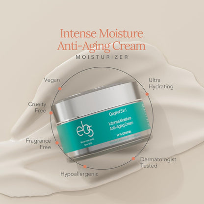 Rich Anti-Wrinkle Face Cream