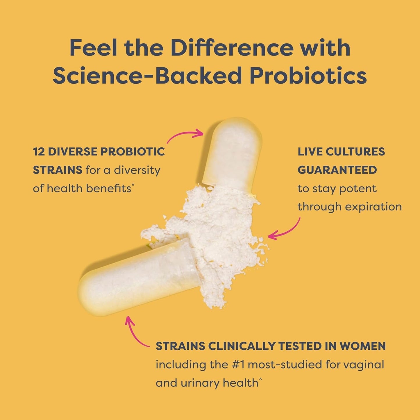 Probiotic Supplement for Women - 30 Capsules