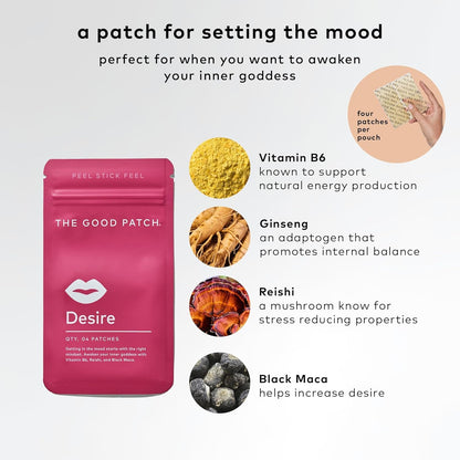 Natural Energy Libido Patches for Women and Men