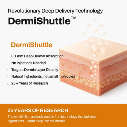 Advanced Anti Aging Skin Lift Kit
