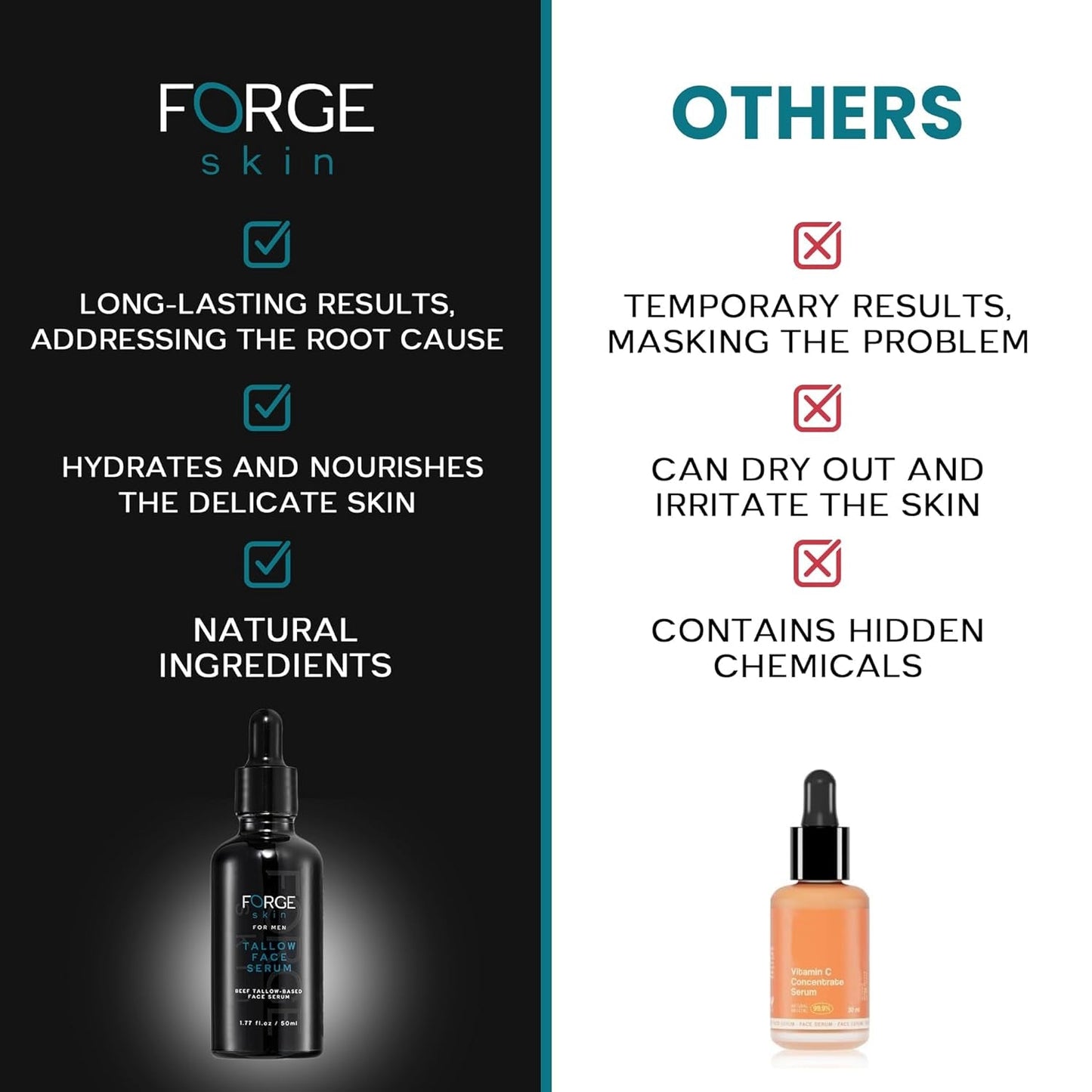 Natural Anti Aging Face Serum for Men 50ml