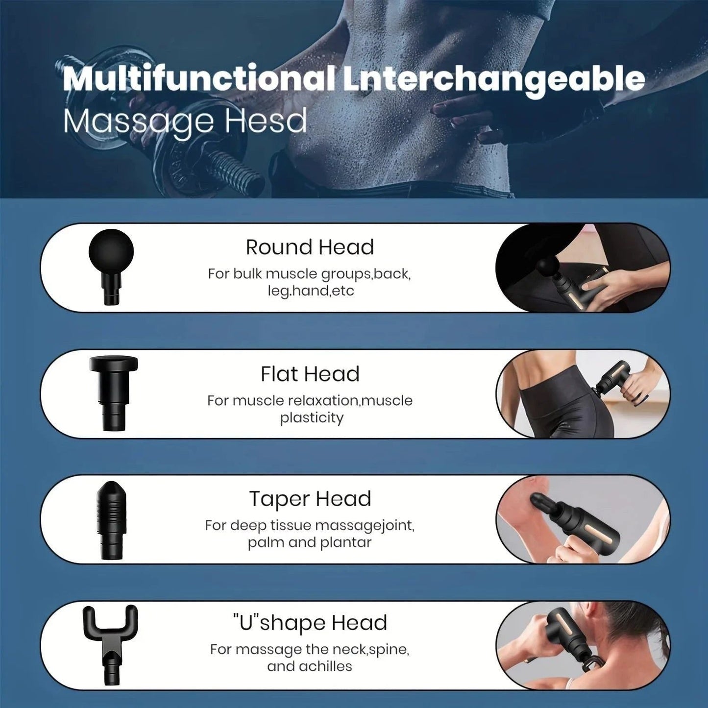 Compact Electric Massager Gun - Rechargeable Deep Tissue Massage Tool