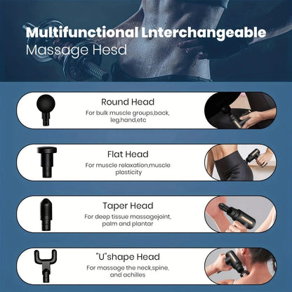 Compact Electric Massager Gun - Rechargeable Deep Tissue Massage Tool