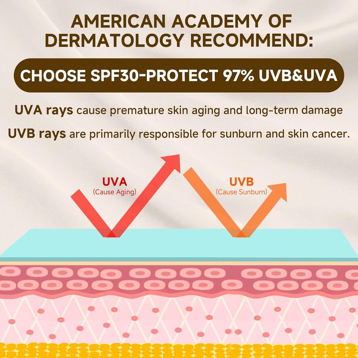 Moisturizing Mineral Sunscreen Lotion
