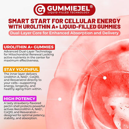 Anti Aging Urolithin A Gummies for Vitality Boost