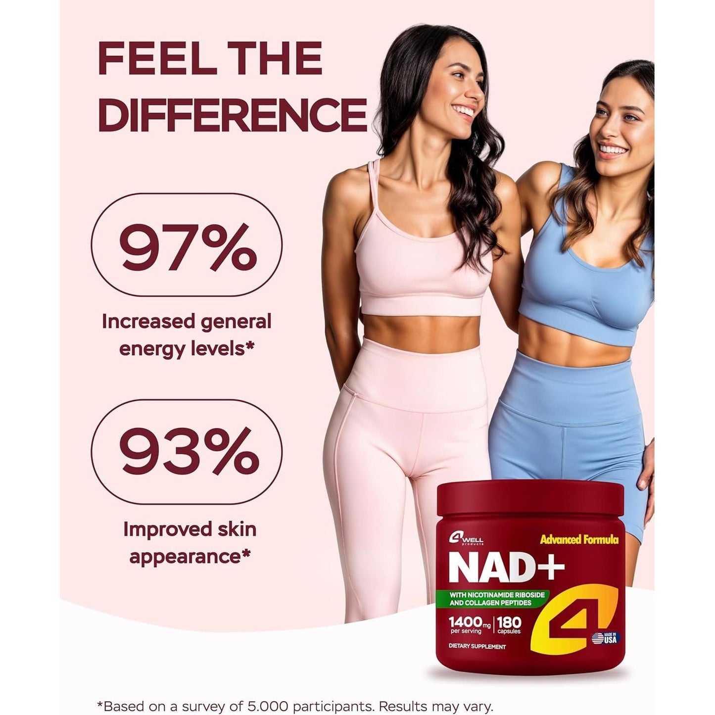 Natural Anti Aging Supplement with Collagen & NR