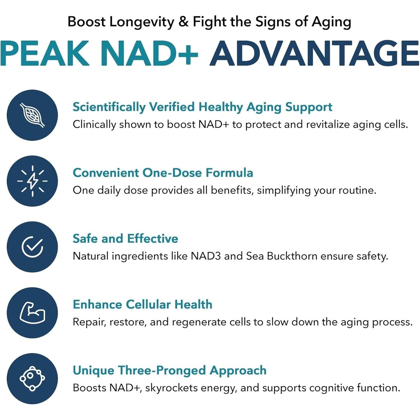 Premium NAD+ Supplement - Energy & Anti Aging Booster