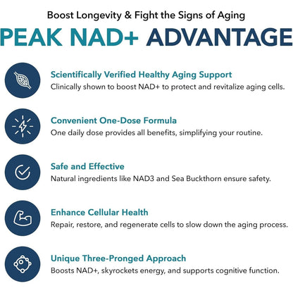 Premium NAD+ Supplement - Energy & Anti Aging Booster