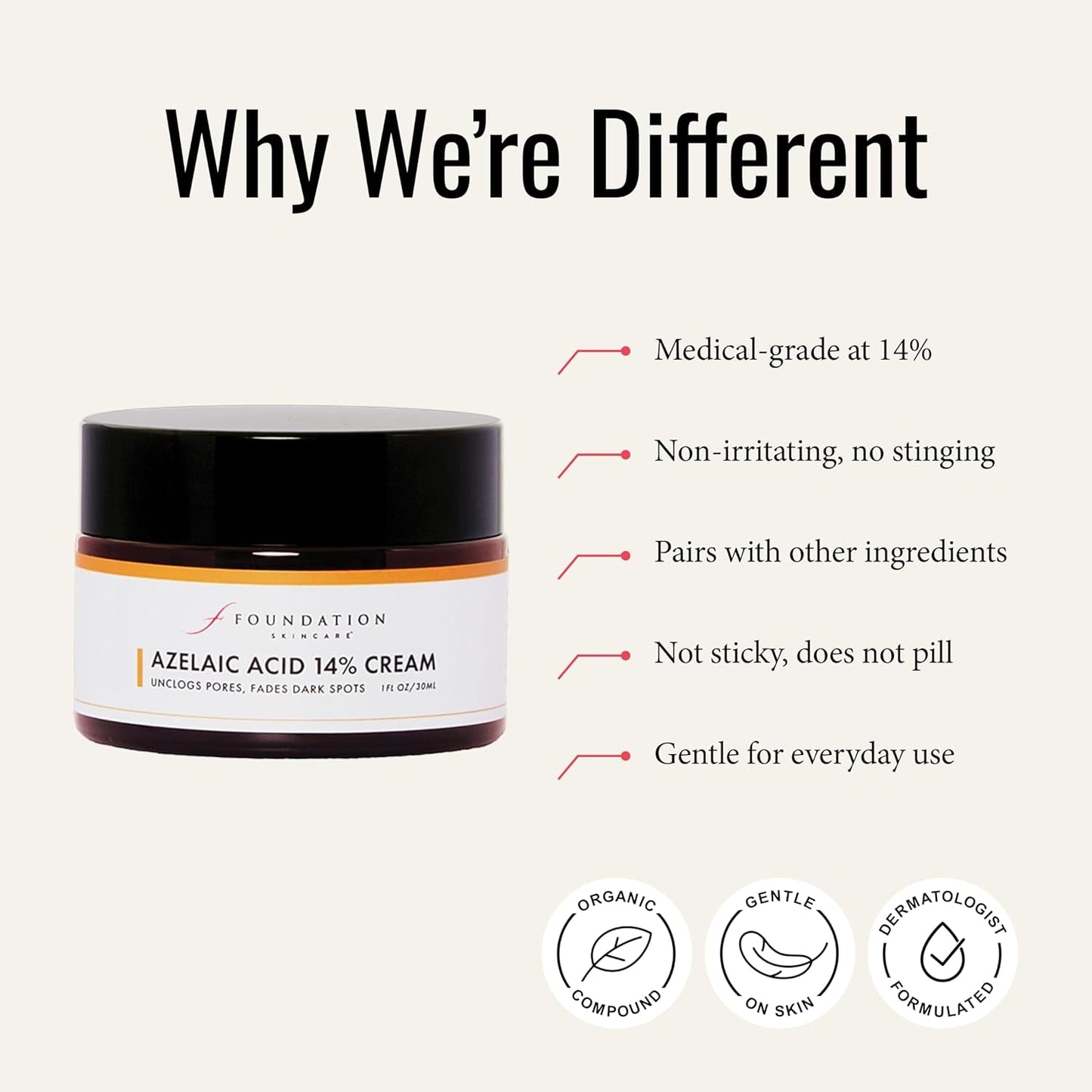 Effective Azelaic Acid Cream for Clear Skin