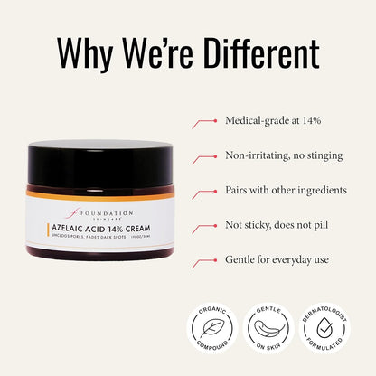 Effective Azelaic Acid Cream for Clear Skin