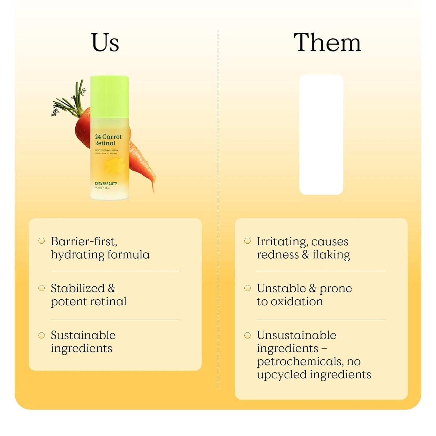 Krave Beauty 24 Carrot Retinal 30ml Gentle Formula Bright Skin