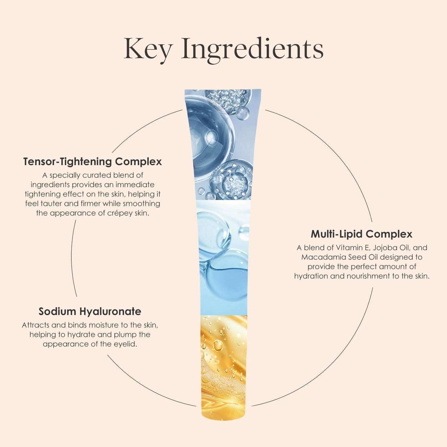Anti Aging Eye Cream Lift and Firming Treatment