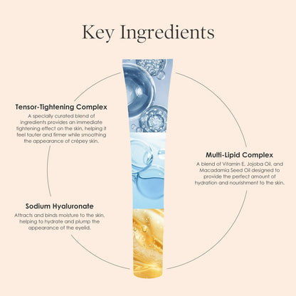 Anti Aging Eye Cream Lift and Firming Treatment