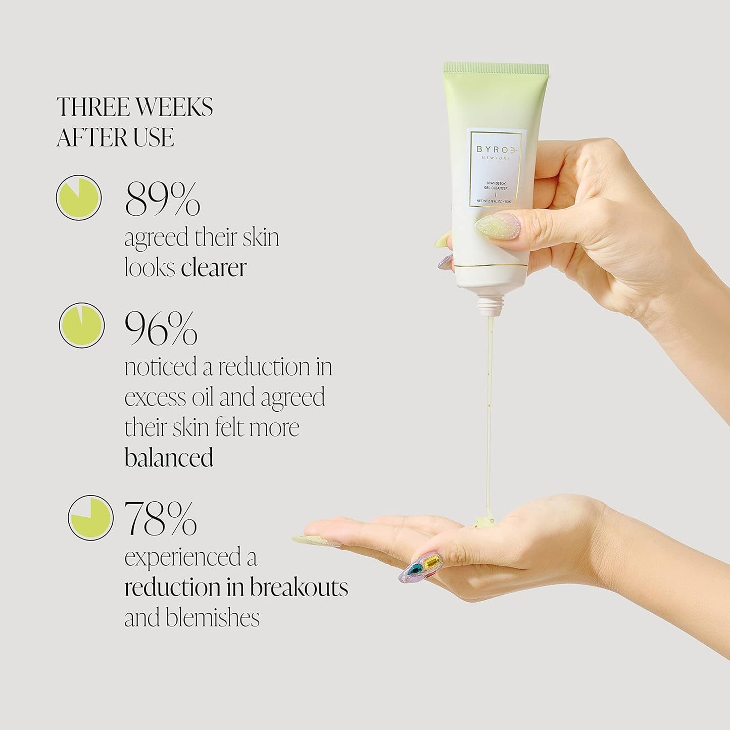 Purifying Kiwi Face Wash Gel Cleanser