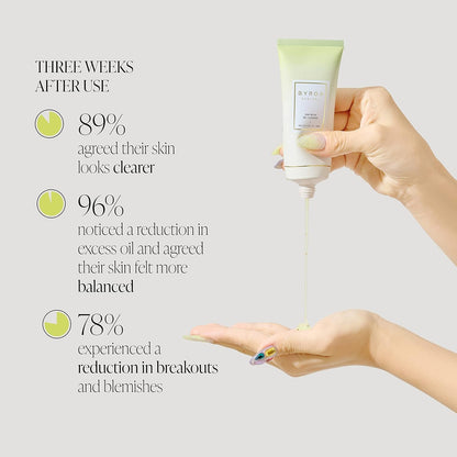 Purifying Kiwi Face Wash Gel Cleanser