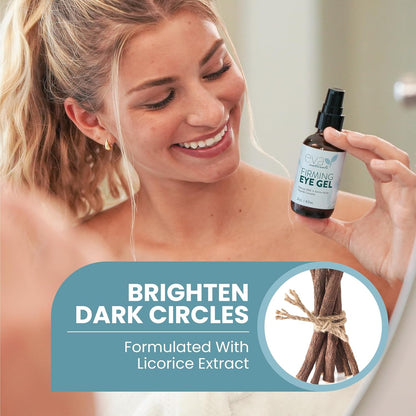 Anti Aging Eye Gel - Reduces Puffiness & Dark Circles
