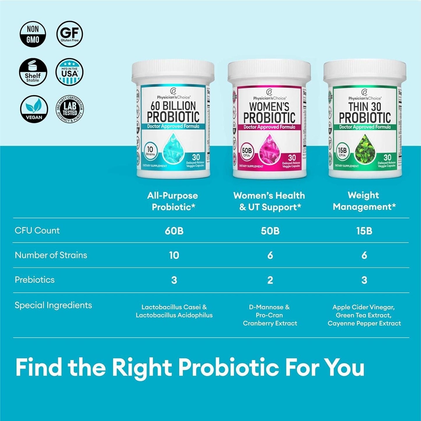 Ultra Strength Probiotic Supplement 60 Billion CFU