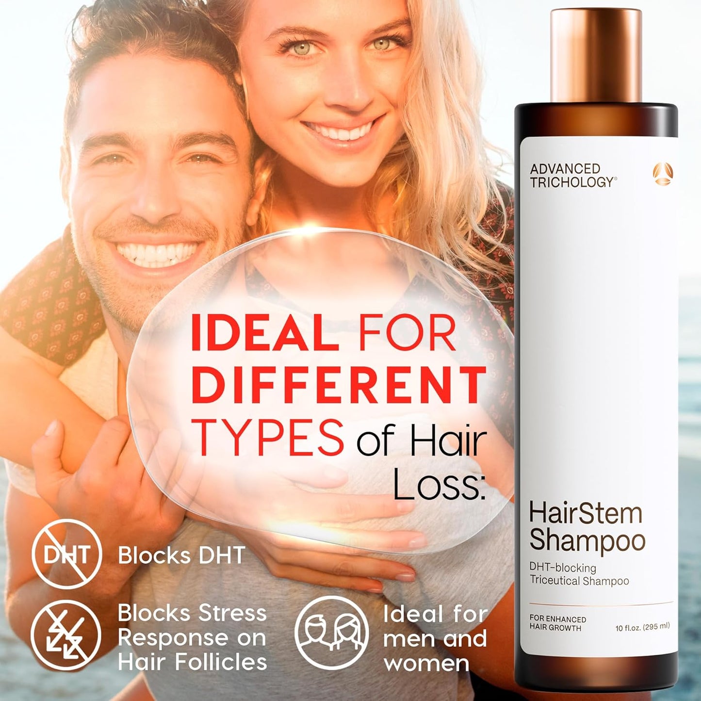 Gentle DHT Blocking Hair Loss Shampoo