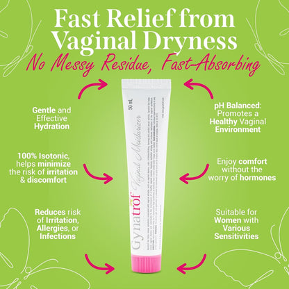 Natural Vaginal Moisturizer Cream - Fast Relief 50ml
