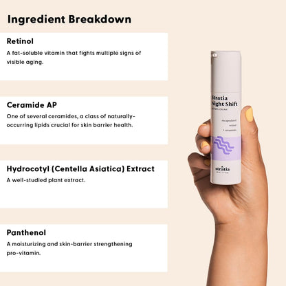 Anti Aging Moisturizing Retinol Night Cream 50ml