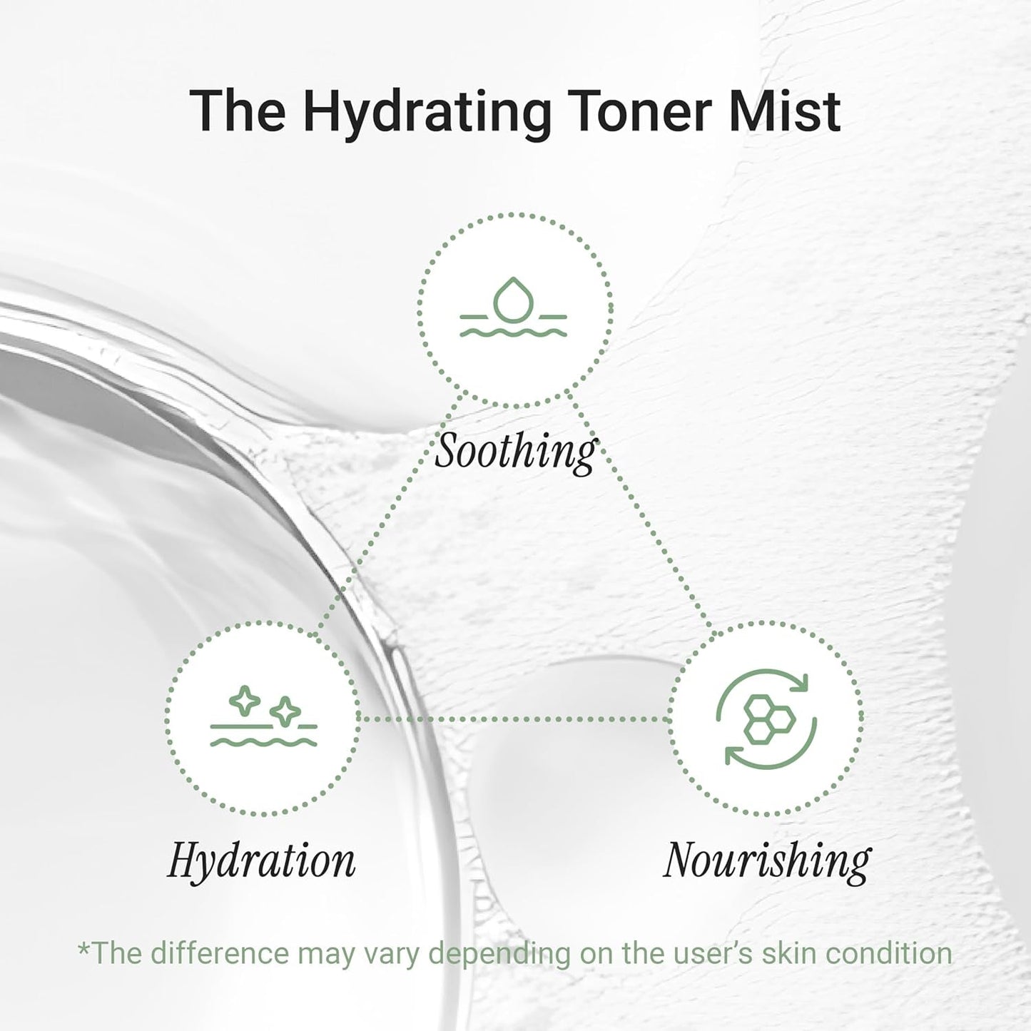 Gentle Calming Facial Toner Spray