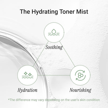 Gentle Calming Facial Toner Spray