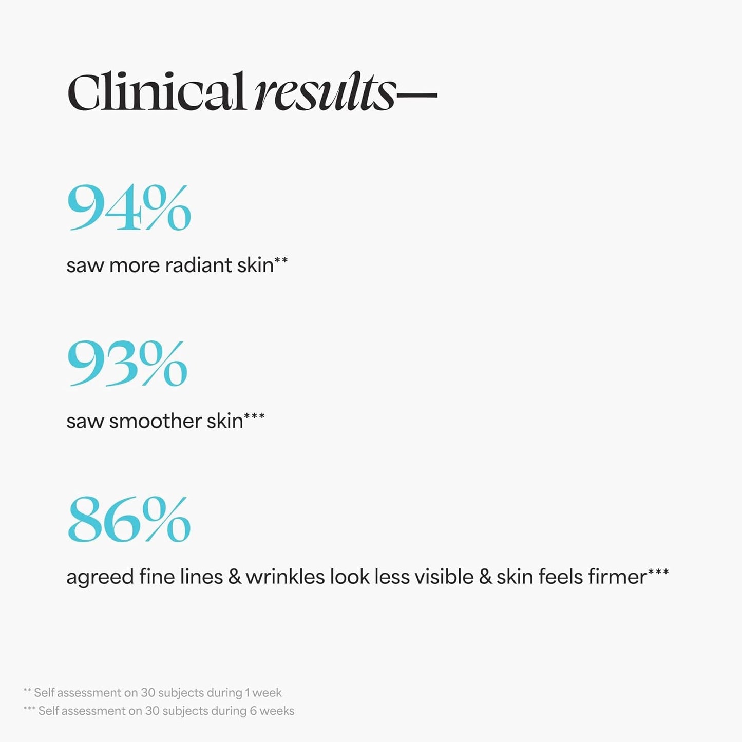 Natural Anti Aging Facial Serum Drops