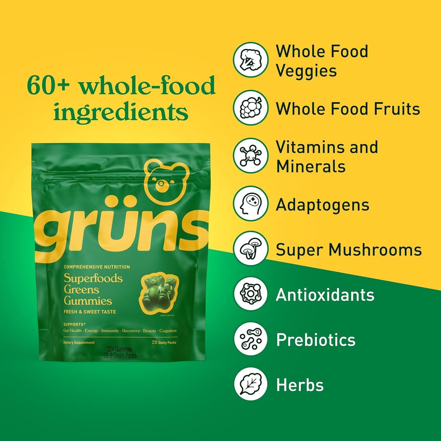 Delicious Green Superfood Gummy Vitamins
