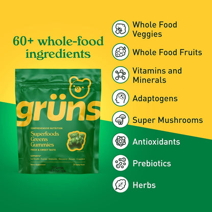 Delicious Green Superfood Gummy Vitamins