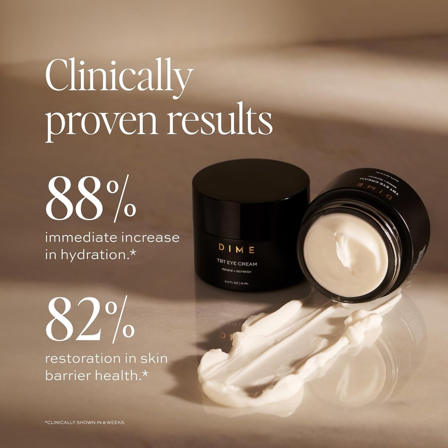 Nourishing Anti Aging Eye Cream with Natural Actives