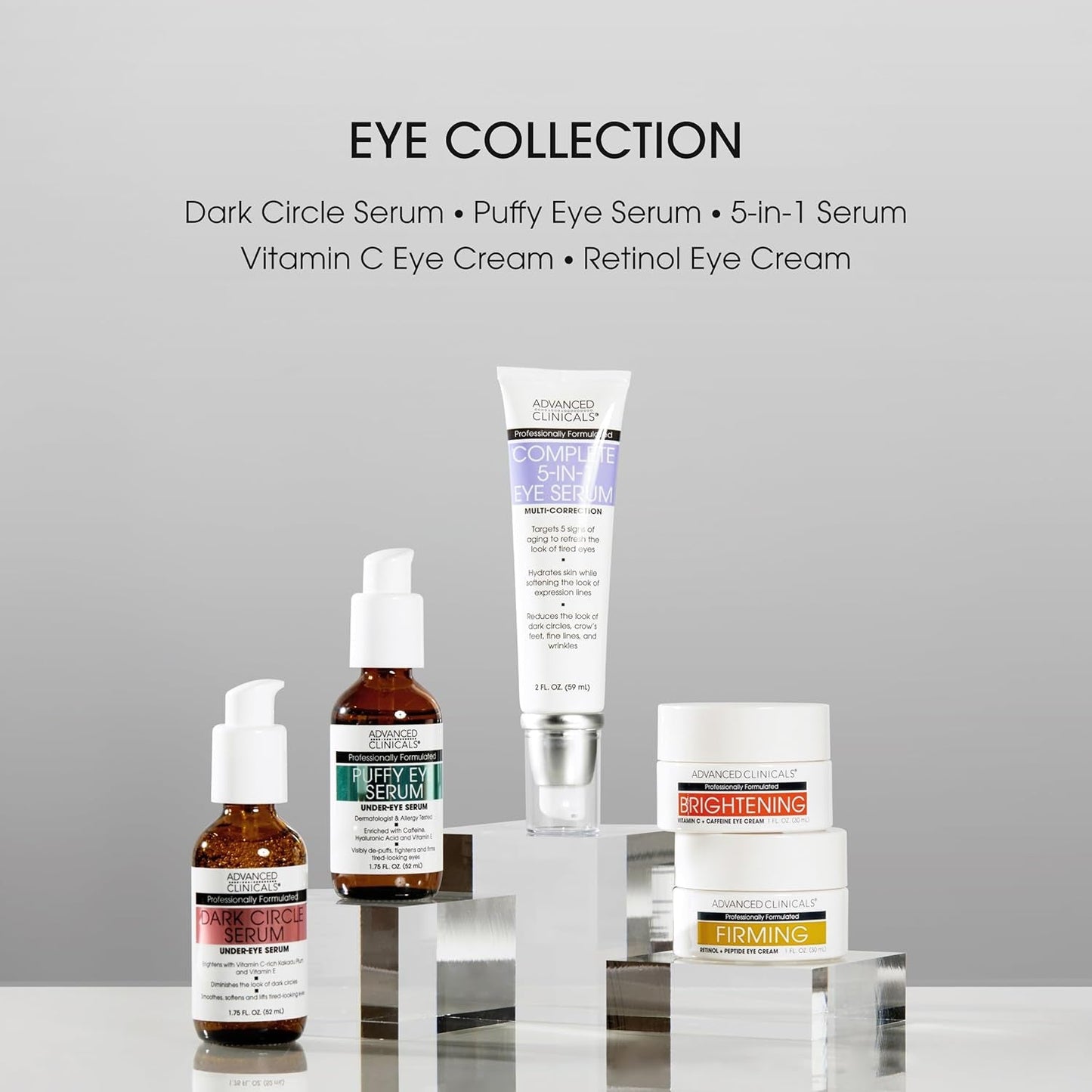 Anti Aging Eye Serum - Reduces Puffiness, Firms Skin