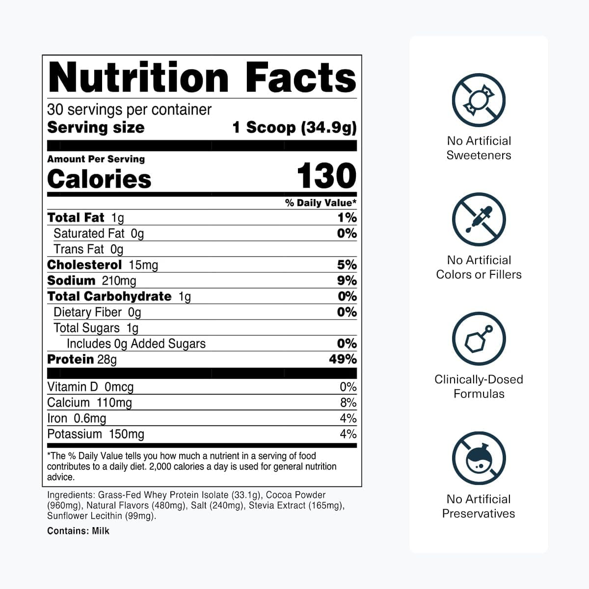 Pure Whey Protein Powder 30 Servings Milk Chocolate Flavor