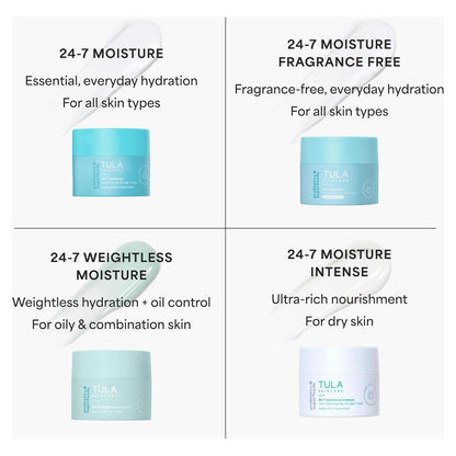 Intense Hydrating Day Night Face Cream for Dry Skin