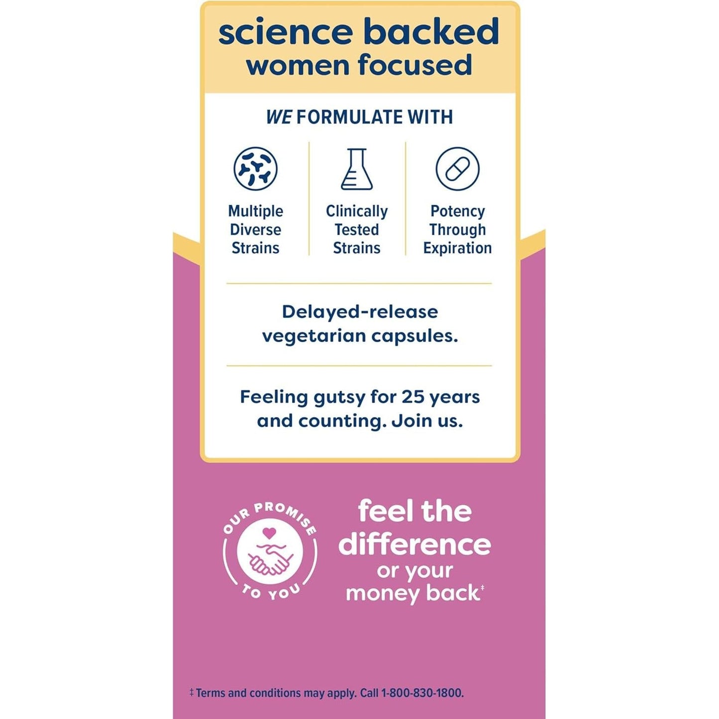 Probiotic Supplement for Women - 30 Capsules