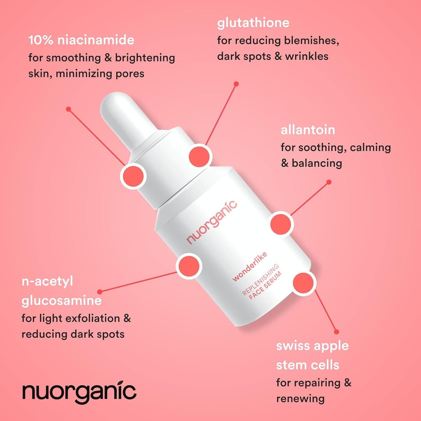 Natural Hydrating Face Serum with Niacinamide