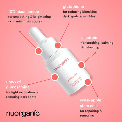 Natural Hydrating Face Serum with Niacinamide