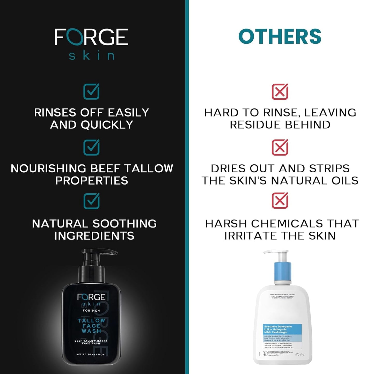 Natural Moisturizing Face Cleanser for Men 150ml