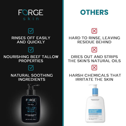 Natural Moisturizing Face Cleanser for Men 150ml