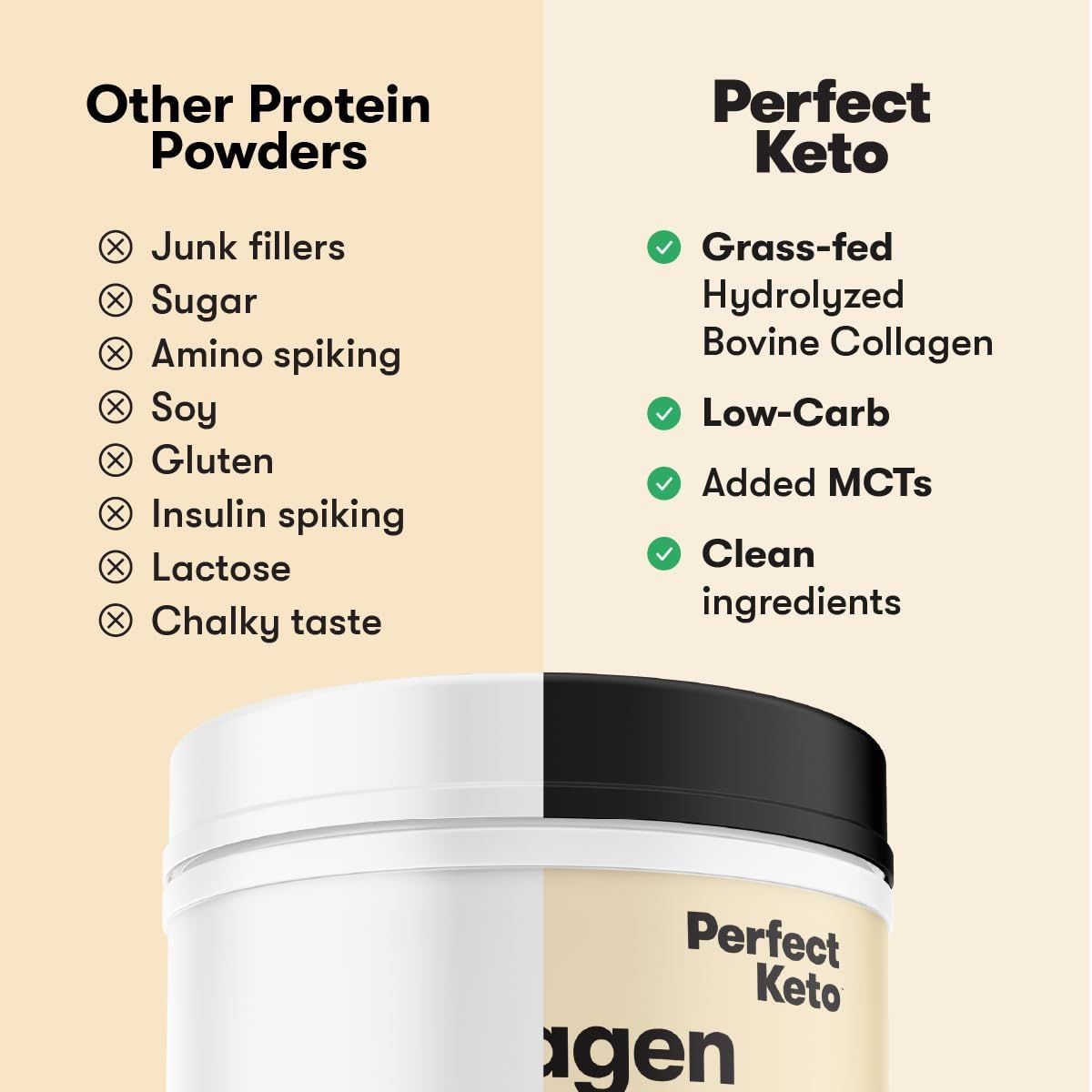 Delicious Low Carb Chocolate Keto Collagen Protein Powder