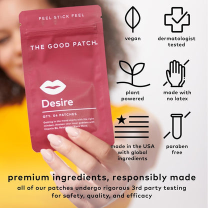 Natural Energy Libido Patches for Women and Men
