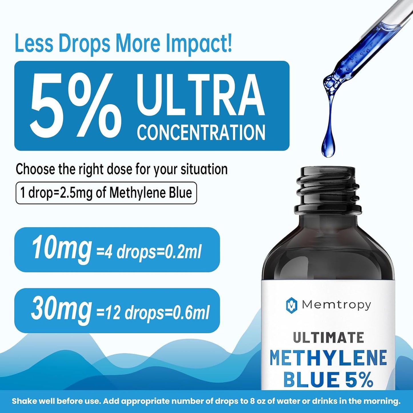 Strong Methylene Blue Supplement 5% 120ml Mito Booster