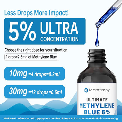 Strong Methylene Blue Supplement 5% 120ml Mito Booster