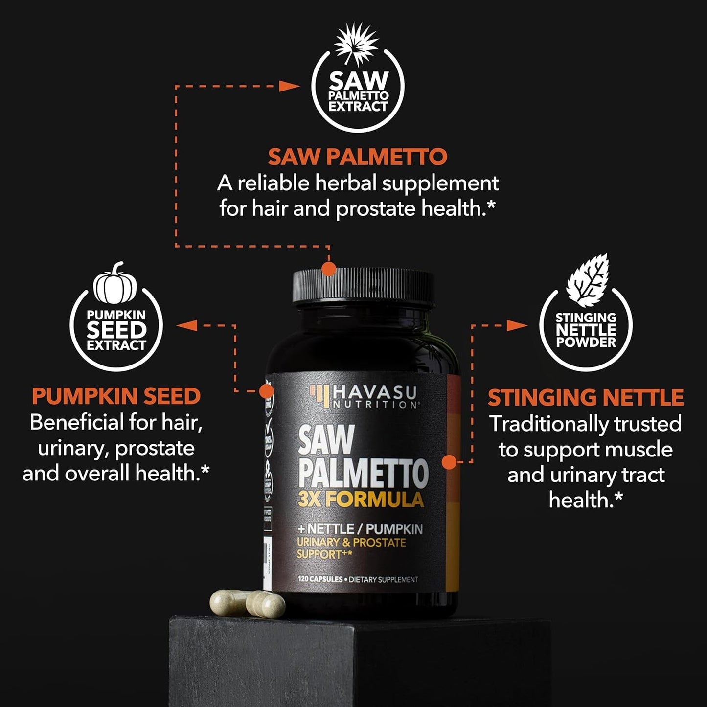 Premium Saw Palmetto Complex for Prostate Health