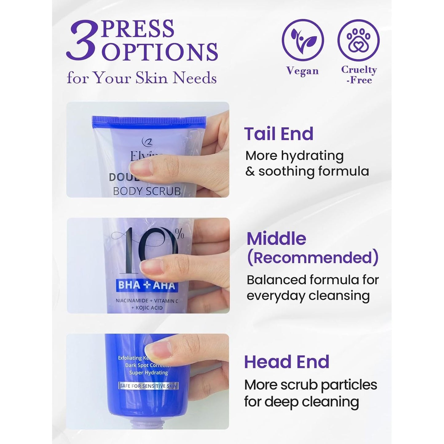 Deep Cleansing Body Scrub with 10% AHA BHA Exfoliating Formula