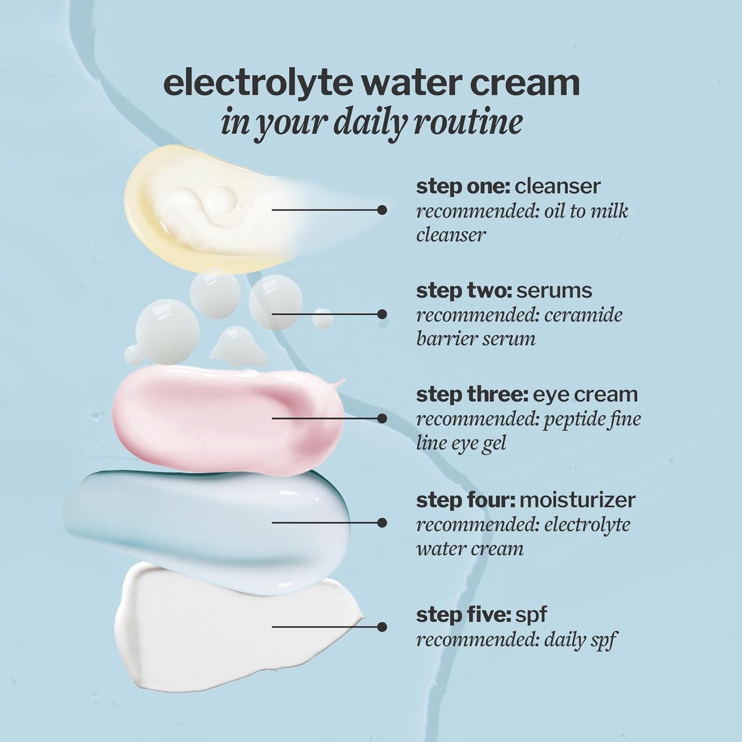 Hydrating Gel Face Cream 50ml | Refreshing Daily Moisturizer