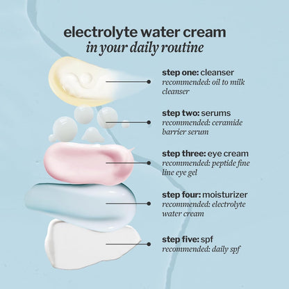 Hydrating Gel Face Cream 50ml | Refreshing Daily Moisturizer