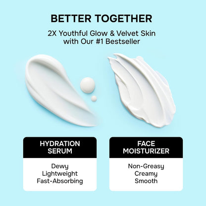 Nourishing Collagen, Retinol & Hyaluronic Face Serum 30ml