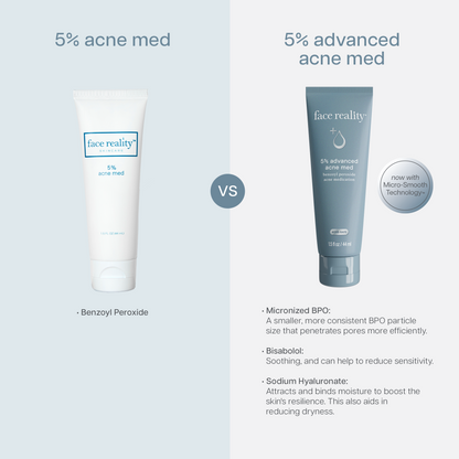 Effective Acne Treatment Gel with 5% Benzoyl Peroxide
